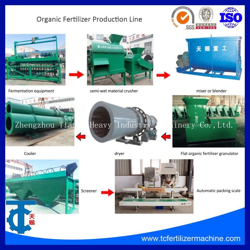 High Quality Agriculture Waste Granulation Equipment