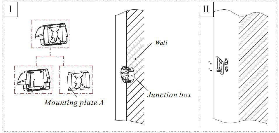 UL/Dlc Listed Aluminum Architectural LED Exterior Building Down Wall Lights