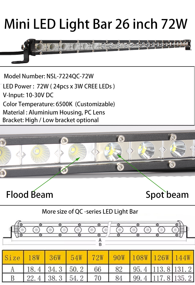 25 Inch CREE Mini Slim LED Light Bar Single Row LED off Road Driving light ATV SUV Trucks