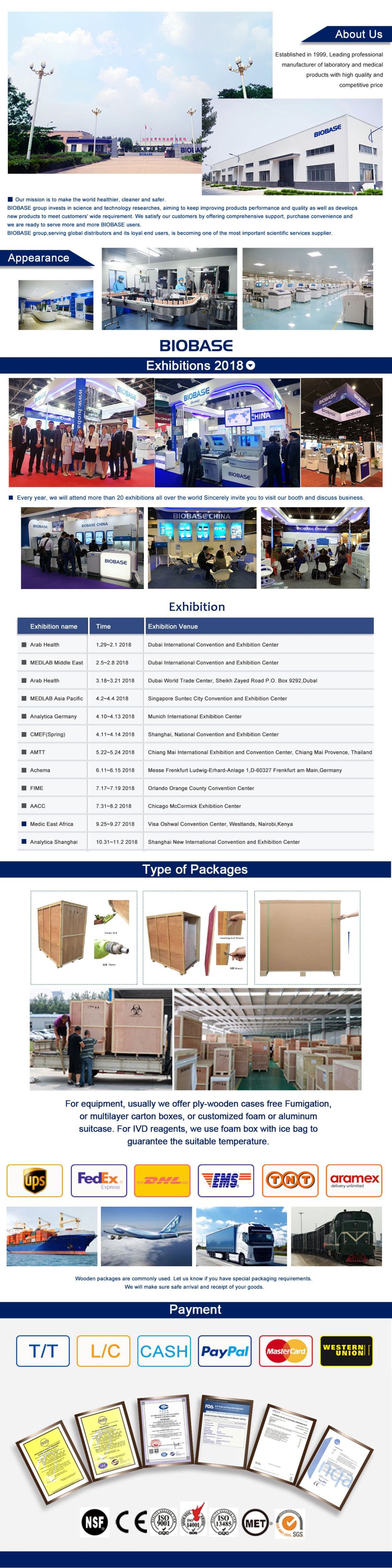 Biobase China Bjpx-2102c Laboratory Vertical Type Single Door Vertical Type Shaking Concussion Incubator