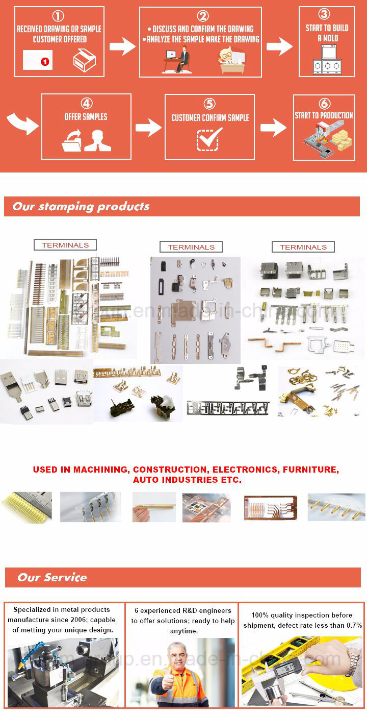 Aluminium/Copper /Steel /Stainless Steel /Metal Stamping