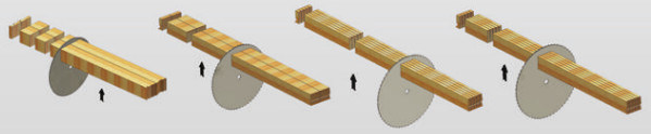 Computer Controlled Timber Automatic Cut off Saw