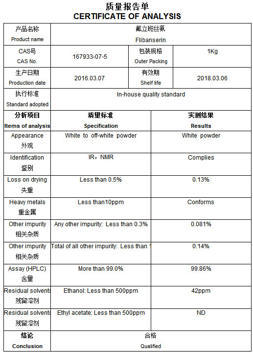 Pharmaceutical Sex Raw Flibanserin Powder for Female Sexual Desire 167933-07-5