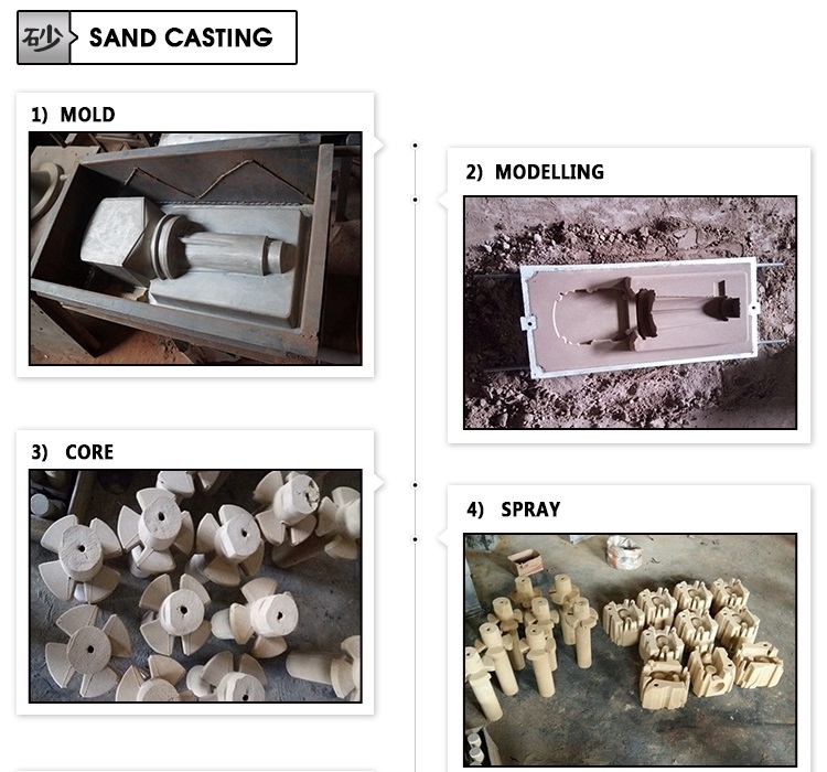 Water Pump Parts Bronze Sand Casting with Blasting Surface Treatment