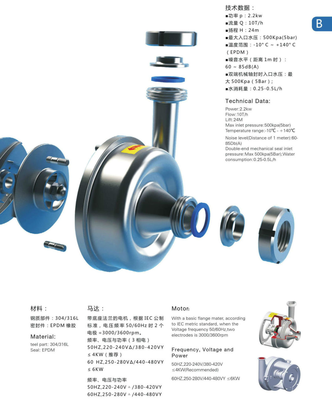 SS316L Stainless Steel Centrifugal Pump