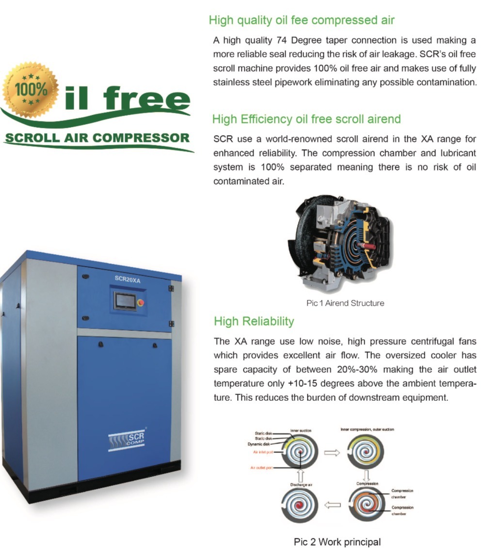 2018 New! ! ! / Oil Free Scroll Air Compressor (SCR5XA Series) /Anest-Iwata Airend/Electronic