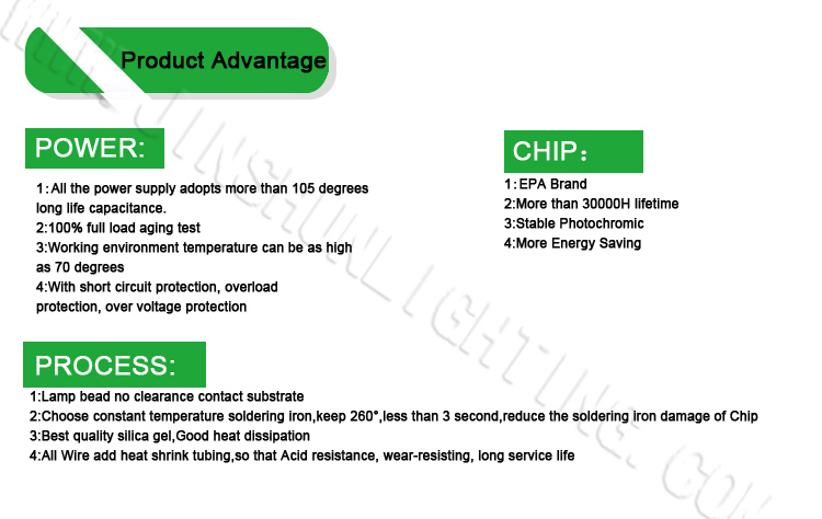 C37 3W/4W/5W/7W LED Candle Lighting Bulb E14 E27