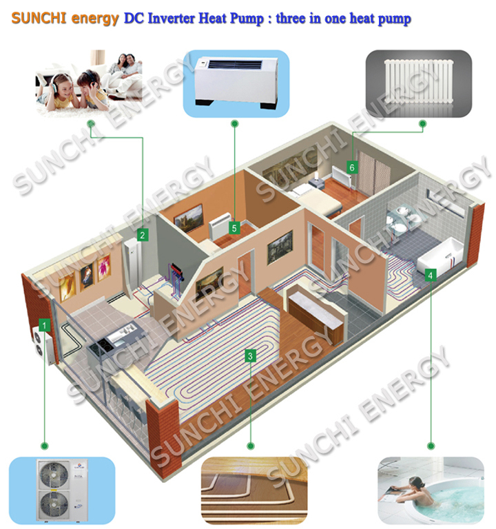 Evi Tech. -25c Winter 80~120sq Meter 12kw/19kw High Cop Auto-Defrost Condensor Split Heat Pump Heating System for Hotel Rooms