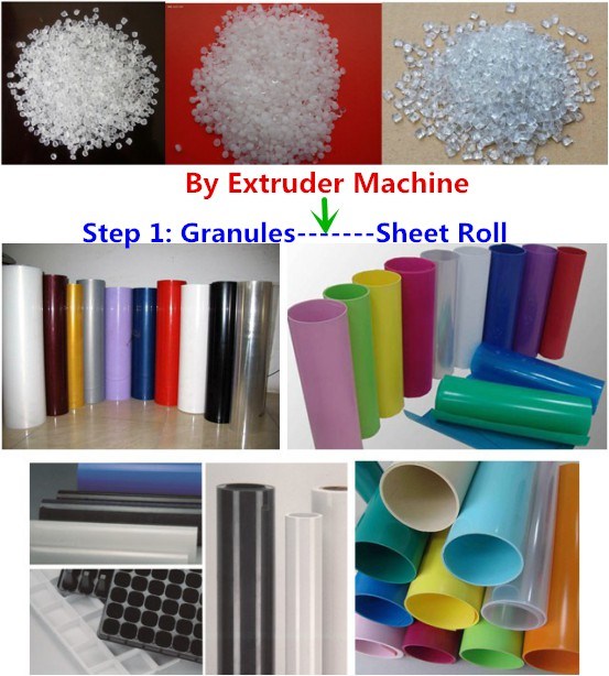 Single Layer Plastic Sheet Extruding Machine for PP/PS/PE