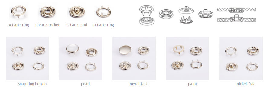 China Manufacturer of Fashion Metal Snap Ring Button