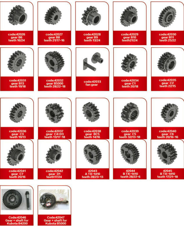 Agriculture Machinery Japanese Spare Parts for Kubota Iseki