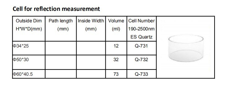 Cylinderical Round Quartz Cuvette for Reflection Measurement