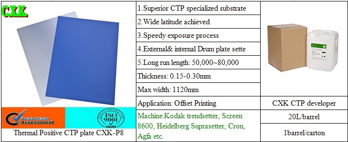 Free Sample China Manufacturer Positive Thermal CTP Plate