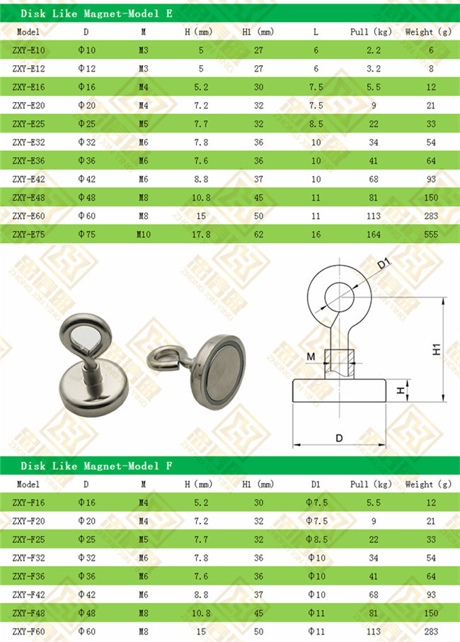 D32mm Industrial Use Strong Magnet Base