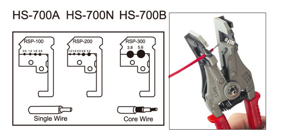 Automatic Insulated Wire Stripping Pliers