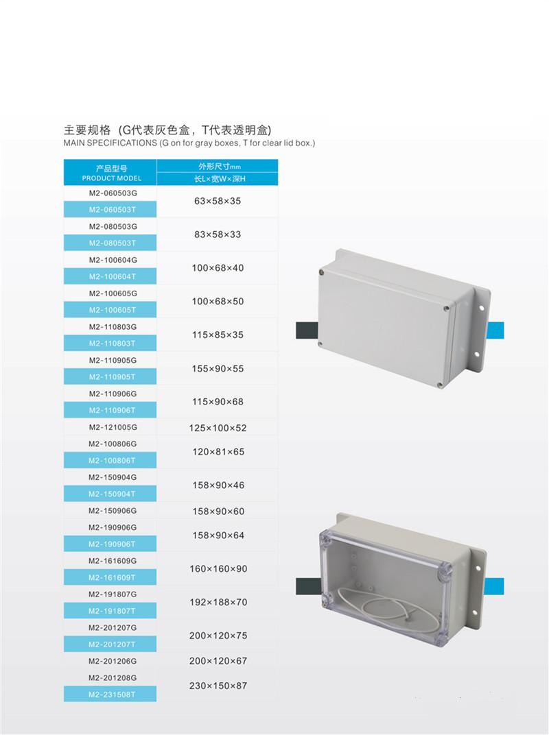 Professional Factory for Ht Series Waterproof Distribution Boxes