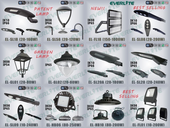 High Power Aluminium IP66 LED Streetlight Price List 60W 100W 150W 200W SMD LED Street Light Housing
