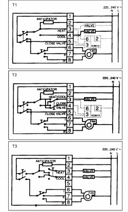 Mechanical Thermostat on /off Switch Temperature Controller Air Conditioning