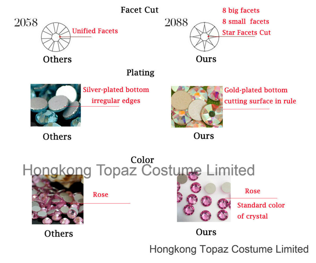 Ss20 Crystal Ab Glass Rhinestone Flatback Non Hotfix Rhinestone Crystals (FB-5mm/5A)