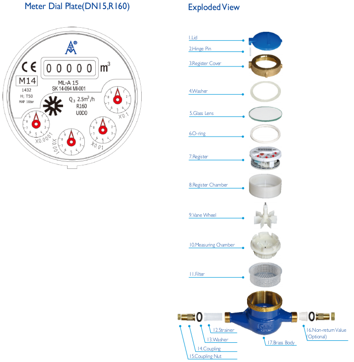 MID Certificated Multi Jet Liquid Sealed Water Meter