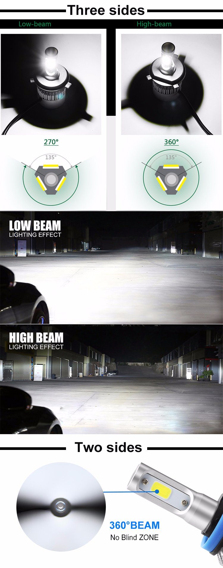 Super Bright 8000lm High Low Beam Waterproof S2 Car Auto LED Head Light Bulb 24V Headlight LED H4
