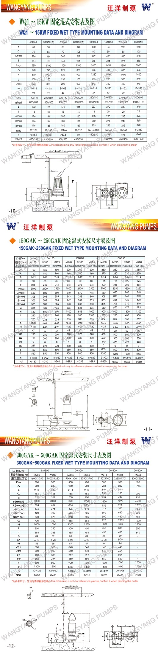 Wq Series Submersible Sewage Pump