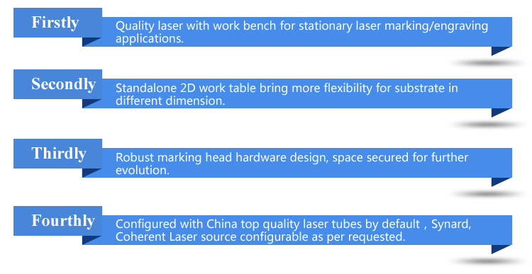 Plastic Marking and Printing CO2 Laser Machine