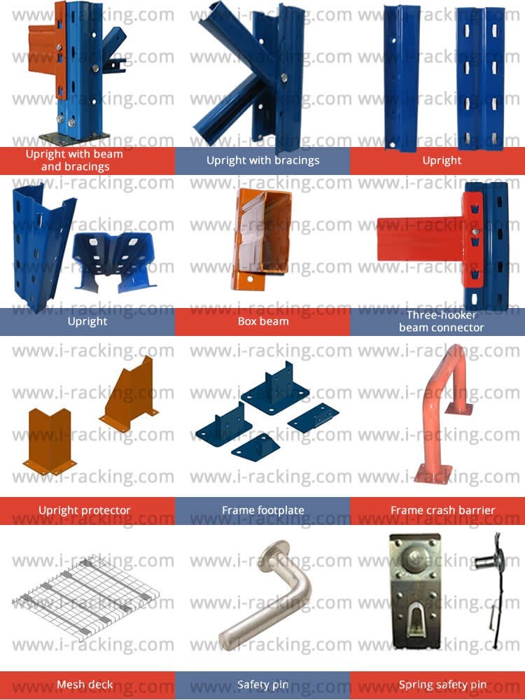 Heavy Duty Selective Pallet Racks and Shelves for Warehouse Storage