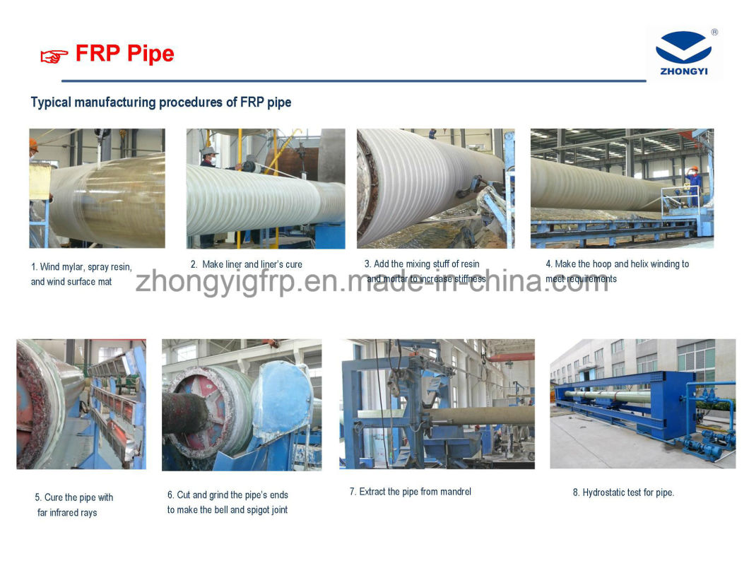 GRP Pipe Presure Fittings Such as Coupling Elbows Flanges