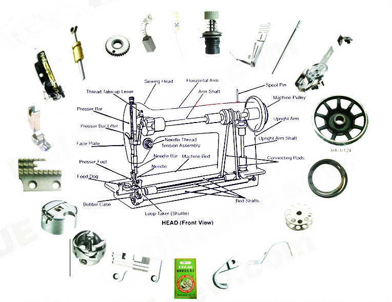 Chinese Supplier of Sewing Machine Parts for Hook (7.94BTR)
