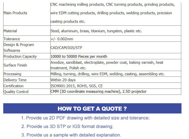 Alloy Saw Tips, Stone Cutting Tools, Tungsten Carbide Saw Blade