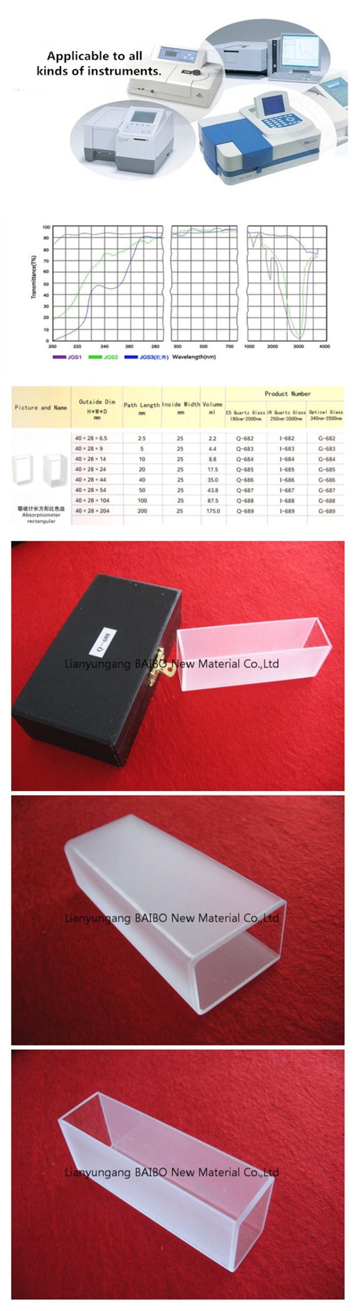 Absorptiometer Rectangular Quartz Cuvette