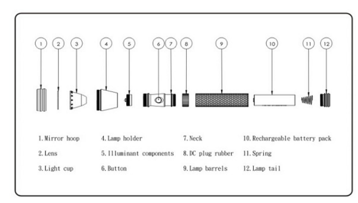 LED Electric Shock Flashlight Torch, Torch Light with Rechargeable Battery