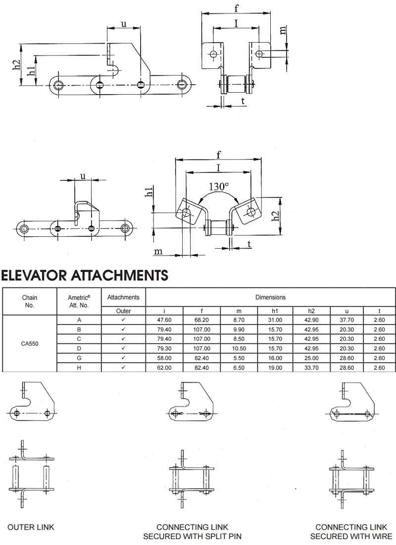 Agricultural Roller Chains with Elevator Attachments and American Standard