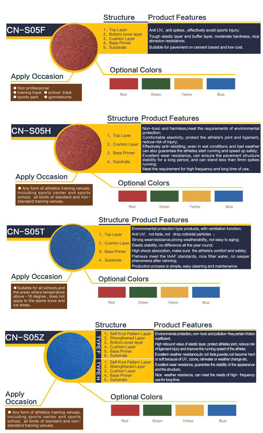 EPDM Granules Rubber Flooring for Running Surface