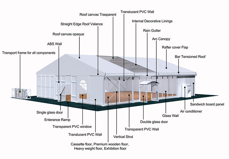 White Beach Tent for Outdoor Events and Festival