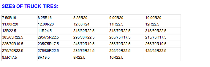 Good Quality Trailer Tyre Chinese Brand 295/80r22.5 315/80r22.5