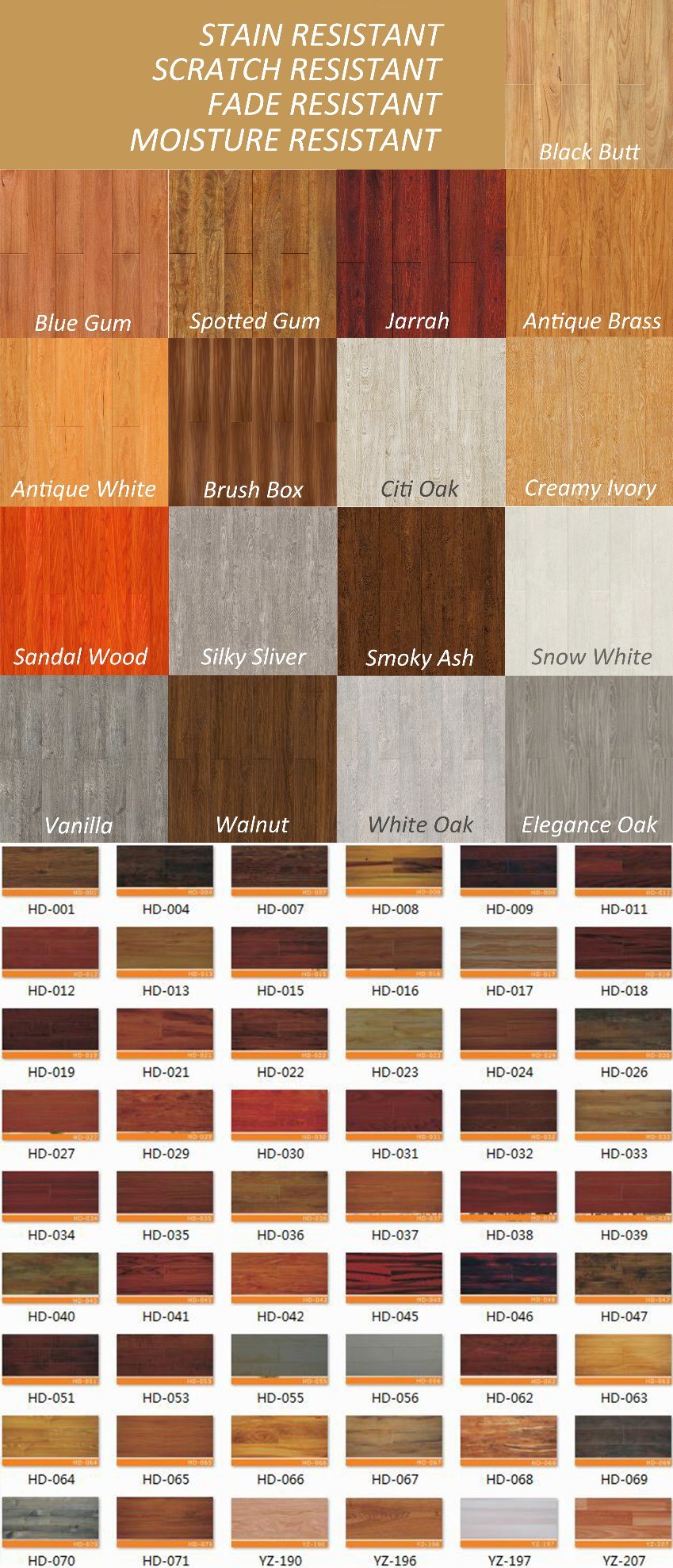 Walnut Laminate Flooring for Household and Commercial