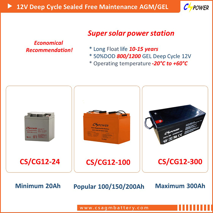 Good Price Deep Cycle Battery 12V80ah for Yacht