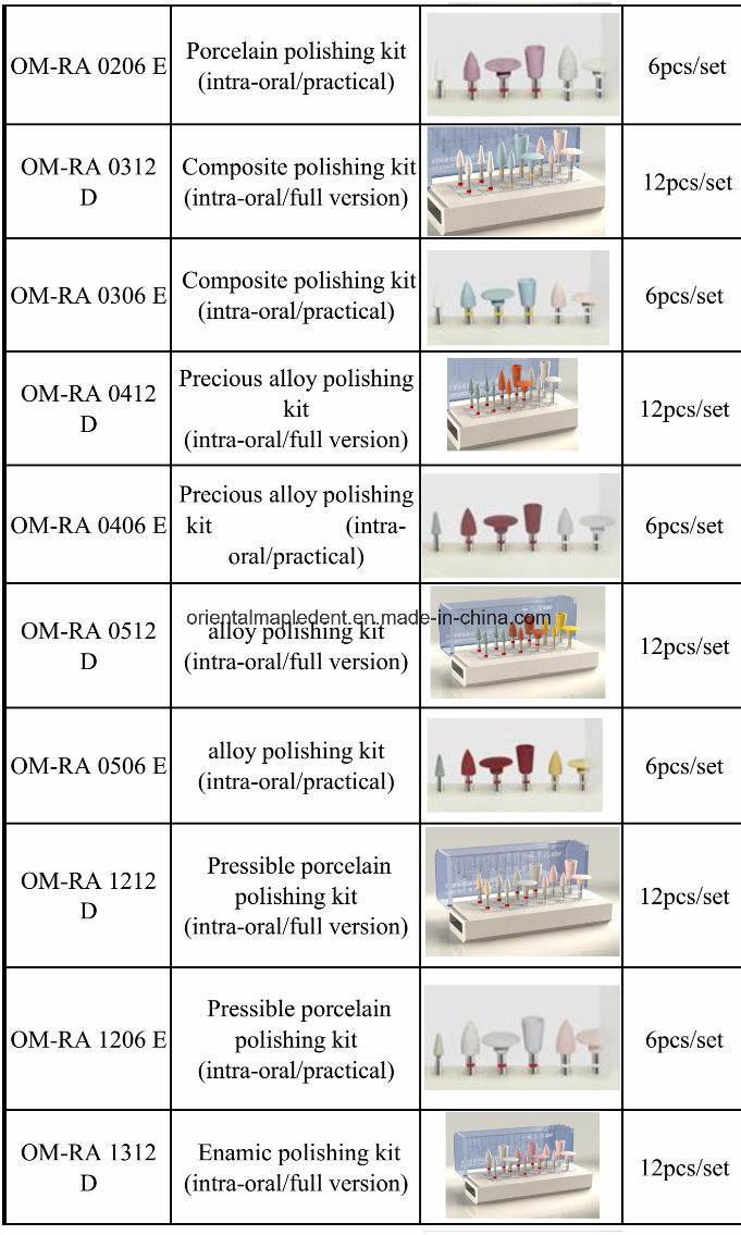 Medical Instrument Dental Polishing Bur