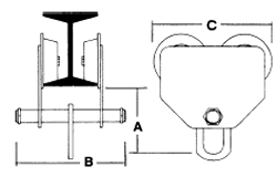 China Supplier Geared Beam Plain Trolley Hand Trolley with Ce