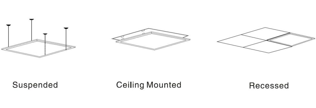 Dimmable LED Panel Light with Ce& RoHS Certification