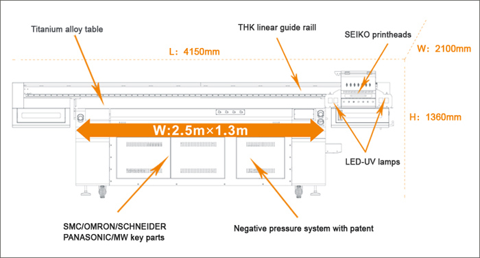 2.5m Flatbed PP PVC Panel Printer Kuf2513-S
