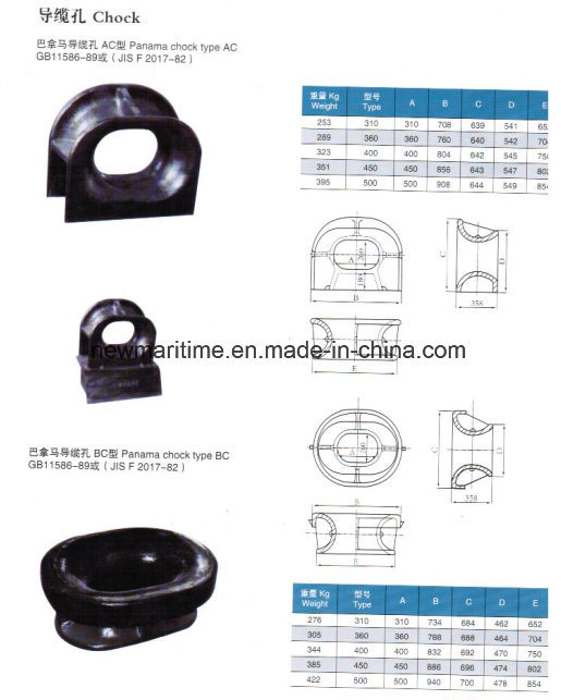 Type a JIS F 2007-1976 Mooring Chock for Boat