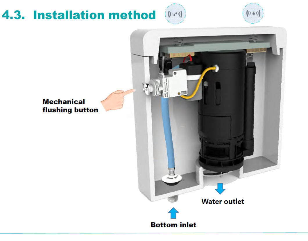 Hands-Free Sensor Flush Valve for 3 Inch Toilet