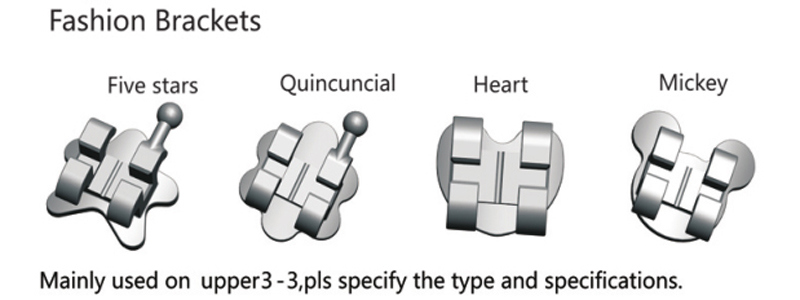 Fashion Brackets Mini Rot/Mini Mbt in Different Shape