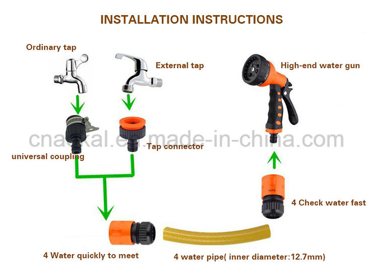 Gun Spray Top Hand Mini Water Spray Gun Kit