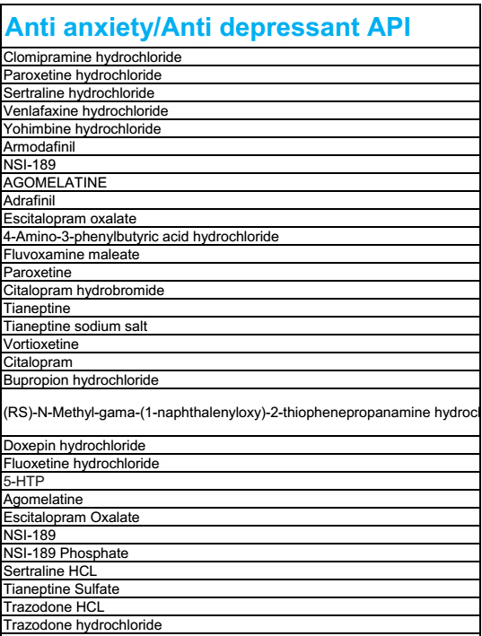 Antidepressant Drugs Fluoxetine Hydrochloride Powder Fluoxetine HCl 56296-78-7