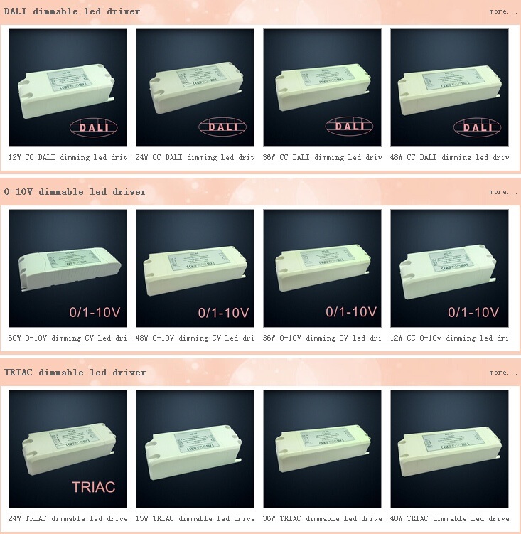 Input 230 V AC, Output 36 V DC, Power 200 W, Dimmable From 0.1 V to 10 V Imperative LED Driver