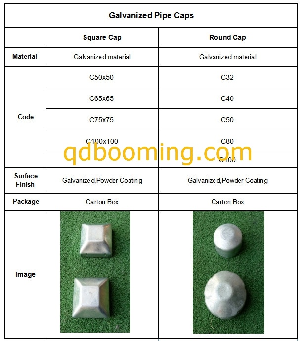 Galvanized Round Caps for Pipe